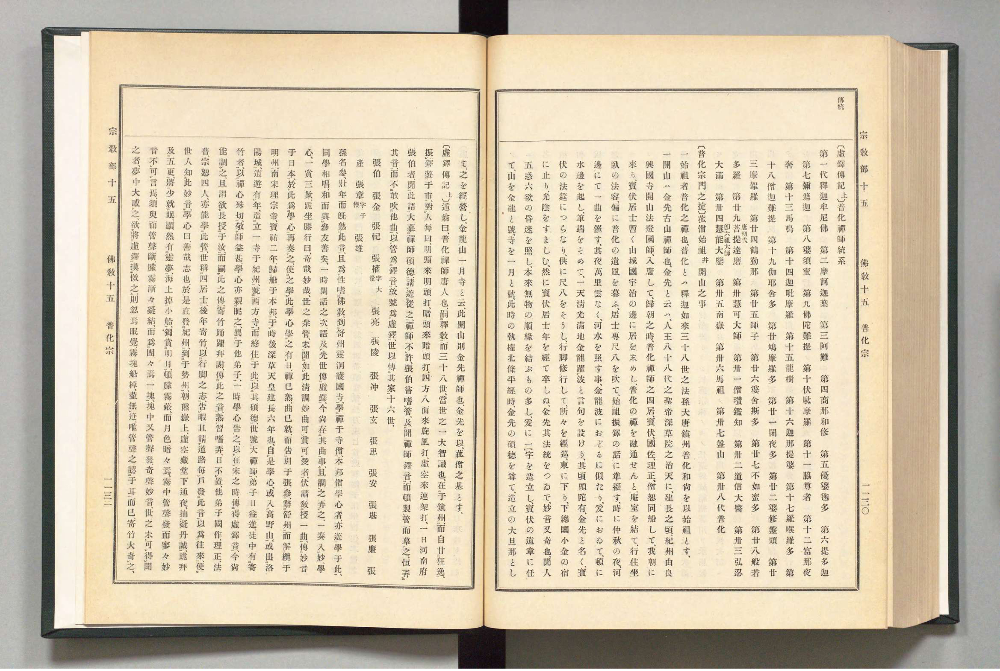 The Fuke-shū chapter in the <I>Koji ruien</I> source collection Volume 27, 1910, pages 1130-1131