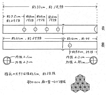 Emperor Go-Daigo's shakuhachi